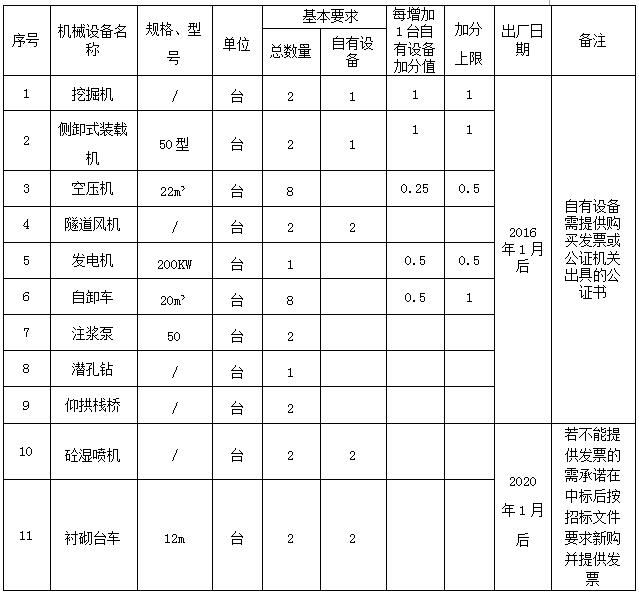 QQ截圖20200520091905.jpg