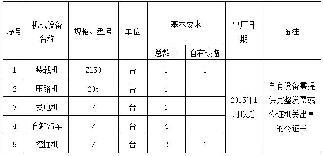 QQ截圖20200520092413.jpg