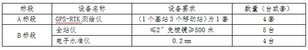 QQ截圖20200520092605.jpg
