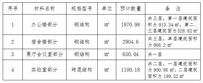 QQ截圖20210412113749.jpg