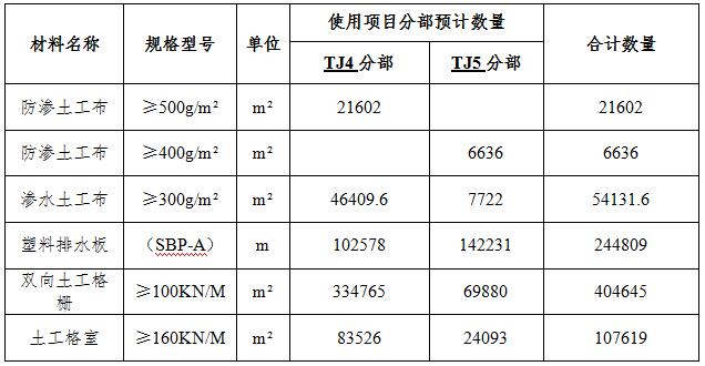 QQ截圖20210512141113.jpg