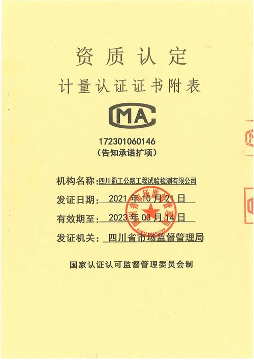 喜報！這196個參數蜀工檢測已成功擴項